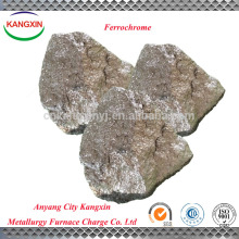China Henan Supplier Provide High Standard Ferrochrome and Ferro chrome Alloy
